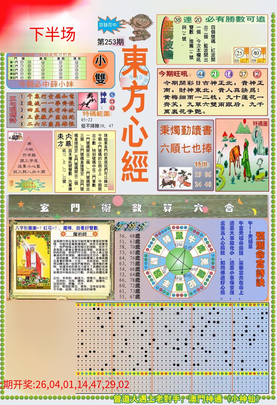 (新版)东方心经A